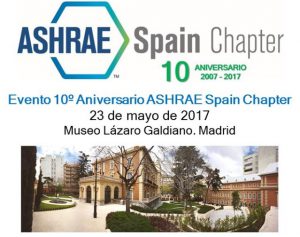 Evento 10º Aniversario